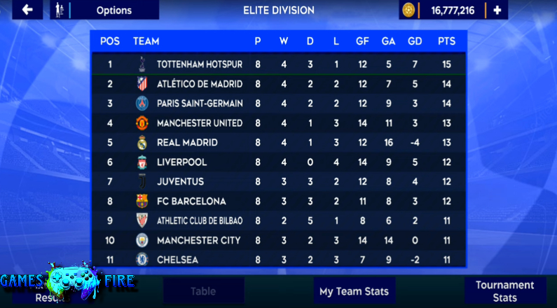 Untitled-Project-5-43 DLS 19 Mod 25 (Champions League) Android Offline Mediafire Download